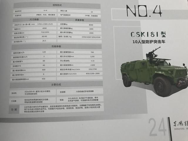 先使用csk181/csk141/csk141a十人防护突击车以很快的速度把步兵带入