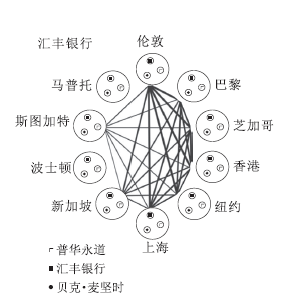 为什么GDP会变_亚特兰大联储 GDPNow模型预测美国二季度GDP下滑51.2(3)