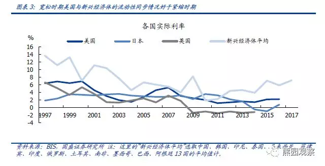 主要经济体历年gdp变动_明清经济结构变动(2)