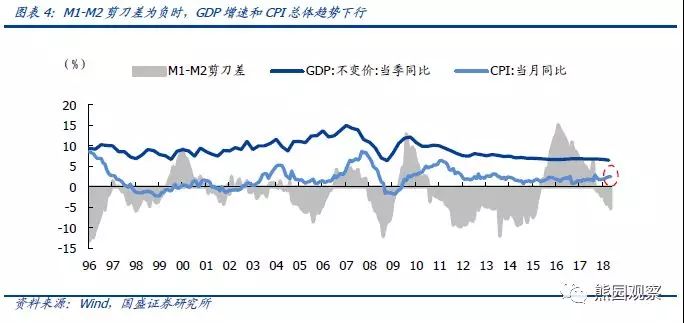 民营企业税收GDP就业_大企业税收管理司图片(2)