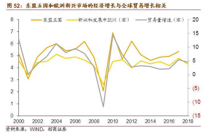 2019年经济体排名_2019THE新兴经济体大学排名出炉(2)