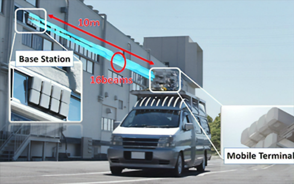 日本运营商联手三菱 破最快5G车内速度