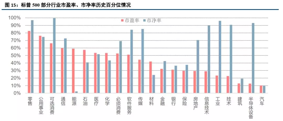 中国与美国经济总量分析_美国鞋码与中国对照表(2)