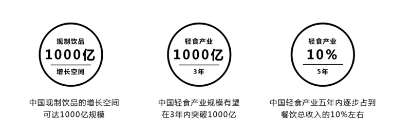 gaga鲜语冯敏：要让喝茶饮像喝咖啡一样酷 | WISE 2018新经济之王
