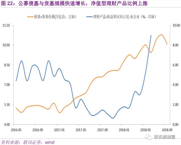 2019年整体经济_...工作回顾;二、2019年经济社会发展总体要求和政策取向;三、2019...(3)