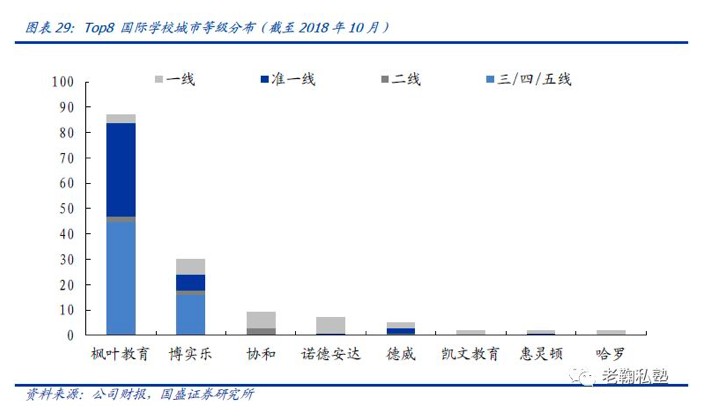 教育与人口发展_红网 消费维权 长沙民生发展状况报告(2)