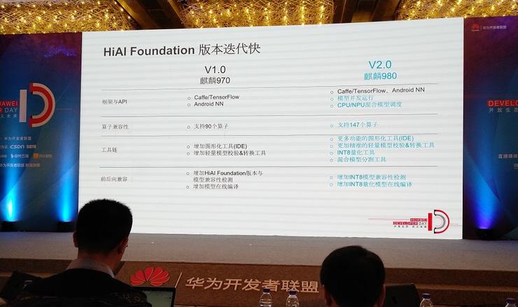 华为DigiX AI应用创新大赛收官，“芯-端-云”全栈加速推动终端生态发展