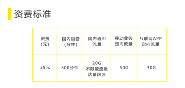套餐资费标准