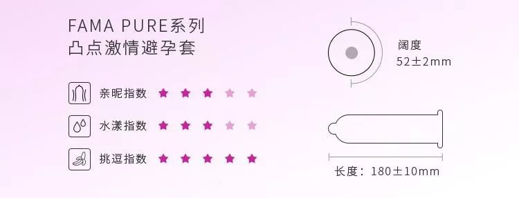亲爱的，避孕套，我只想和你用 | 精分剧场