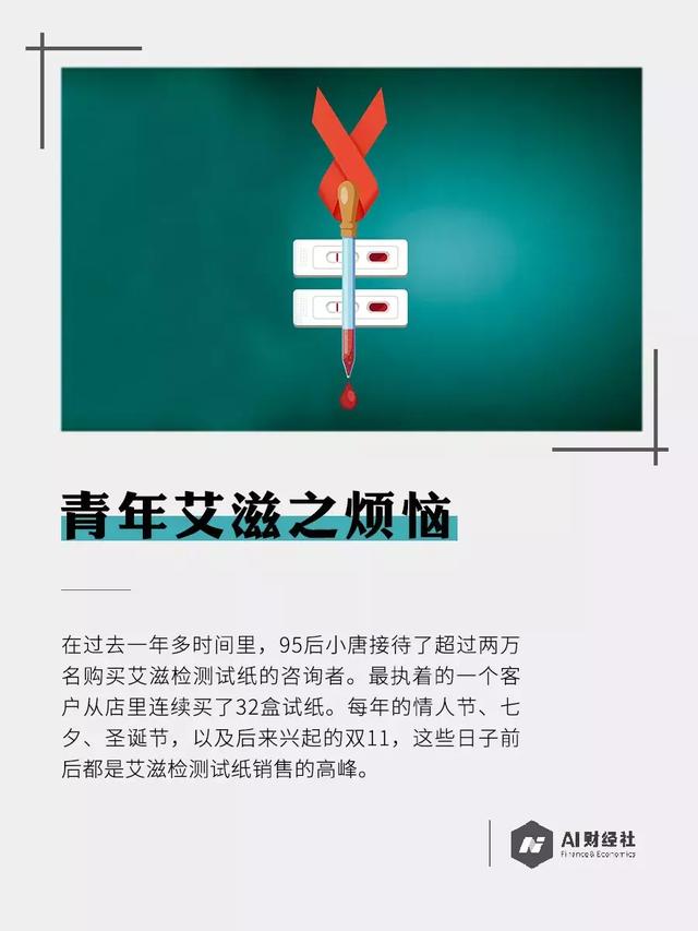 艾滋试纸单店月售3万盒，近一半阳性是大学生，社交软件不是祸因