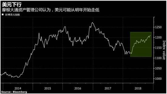 19年下半年经济_...色 1904丨经济触底企稳,有色金属行业景气度回升(2)