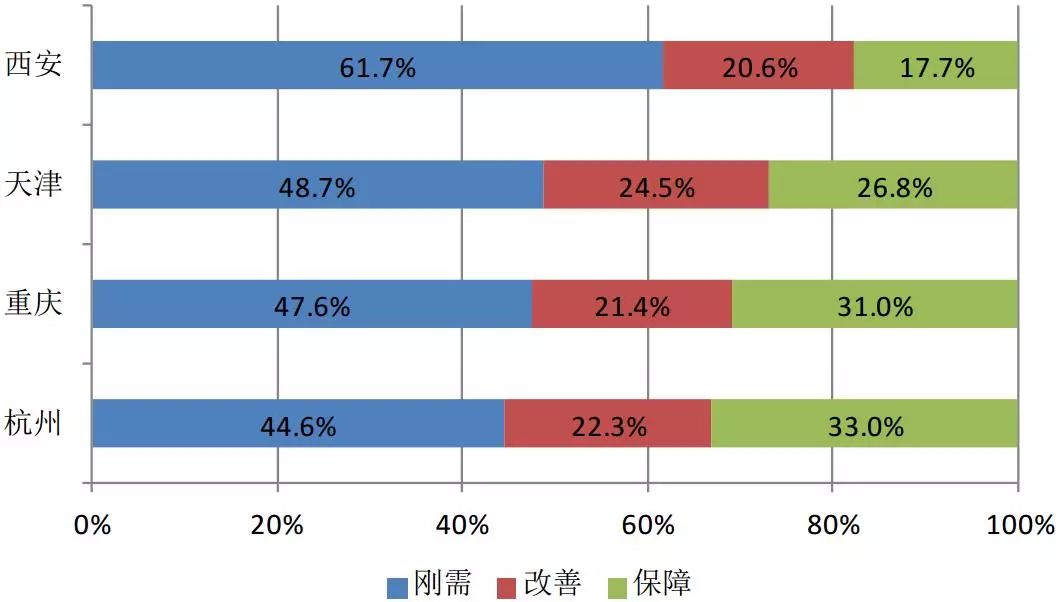 人口预测方法_中国人口预测