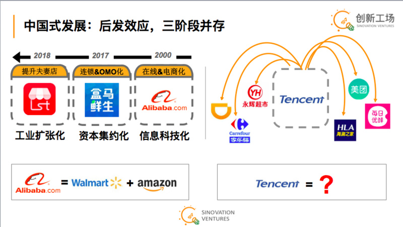 创新工场汪华：拆解中国的经济魔方，明年的投资机会在这些地方