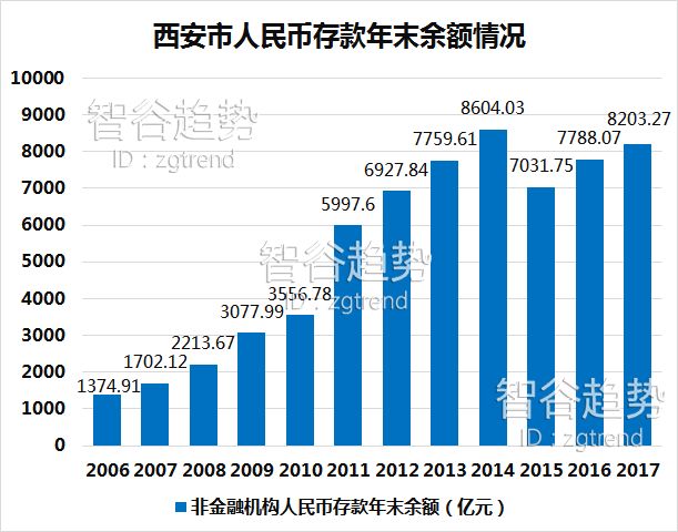 我国城市人口占百分之几_中国人口近几年曲线图(3)