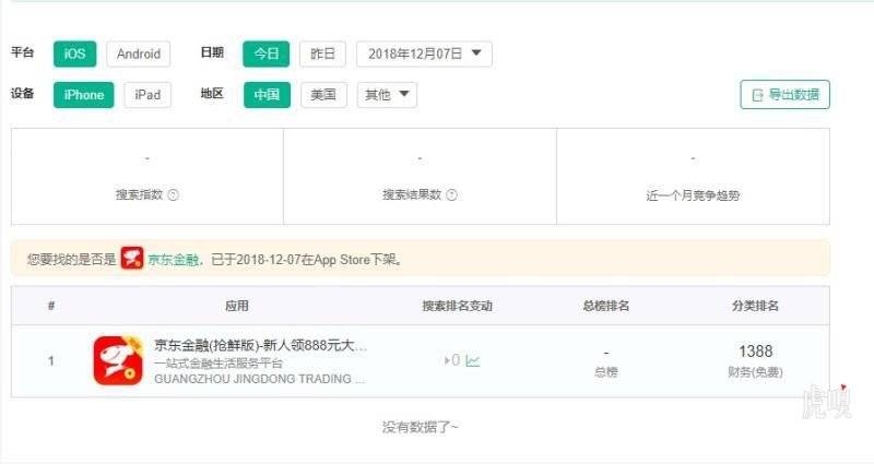  【虎嗅晚报】碧桂园：杨惠妍调任联席主席，杨国强仍为董事会主席