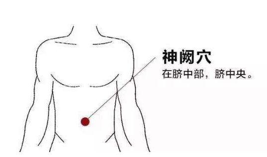 体寒怎么办?保优康教你四个穴位改善体寒