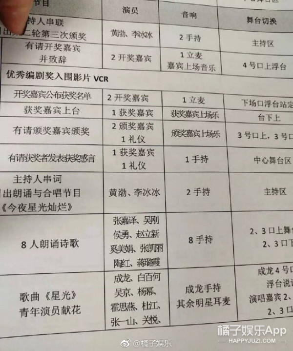 马蓉验伤报告曝光 邱晨自曝患癌