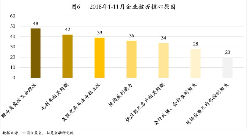 GDP包括企业营收吗_碧蓝航线企业图片(2)