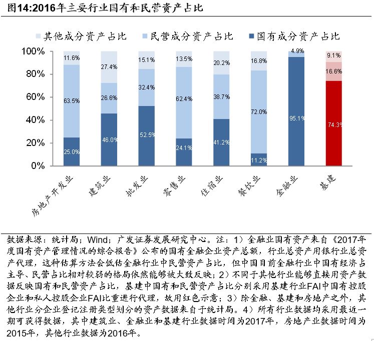 2019年经济总体要求_本市经济2019年一季度 开门红(3)