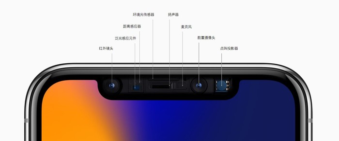 结构光与TOF是未来手机的必备？看这篇文章秒懂