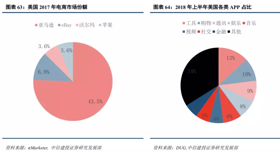 欧盟总人口_金砖四国(2)