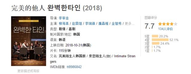 又抄袭？只是这回情况反转，韩未上映电影撞车内地《龙虾刑警》