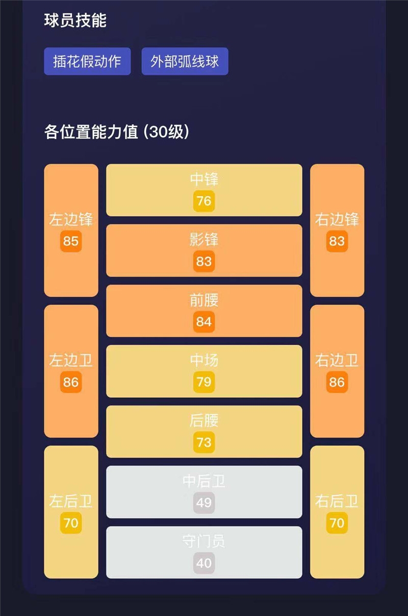《实况足球》超级新星萨内,升到满级是非常正