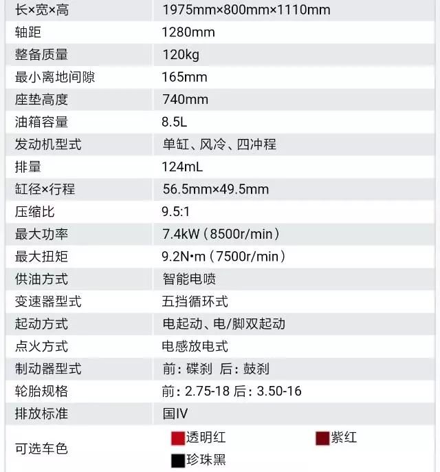经典实用小太子摩托车，升级国四，售价6280元，良心！