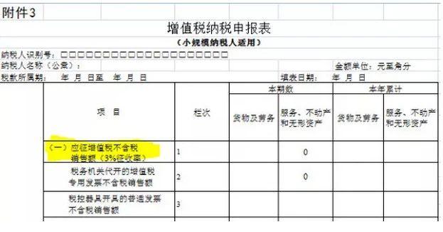 只要不开具发票,就不需要申报收入?5个大问题