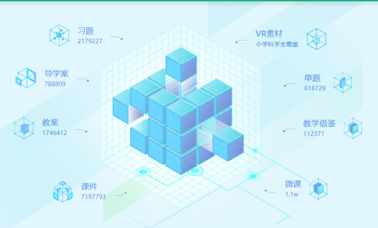 回望2018，这6家AI+教育公司亮了！| AI最佳掘金案例榜