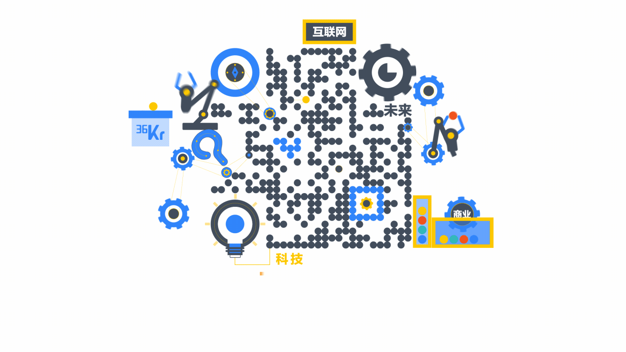 “基于中国做全球生意”的「友好速搭」，用“颜值+服务”拿下 75000 个客户 | 早起看早期