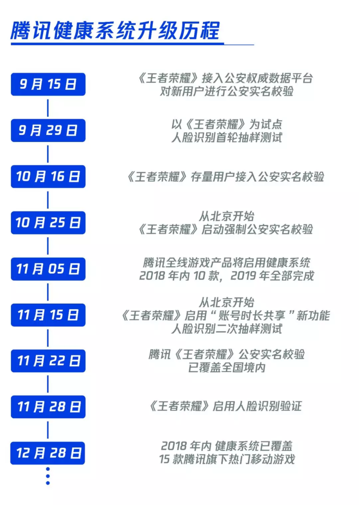 网信办紧急关停3469款APP、12306回应信息泄露、比特大陆联席CEO或双双辞职、戴尔重新上市 | 雷锋网早报