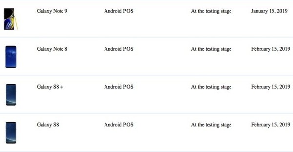三星将在明年一月为用户推送Android 9