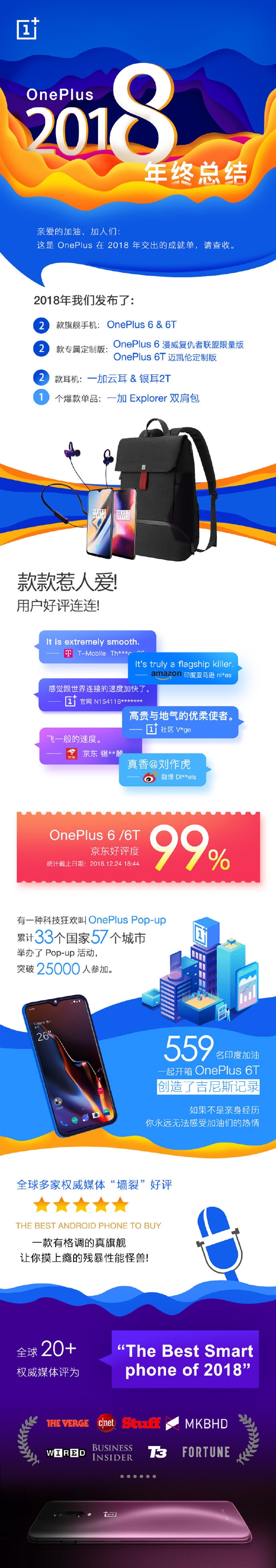 一加晒2018年成绩单:一加6T好评率99% 、首登美国运营商