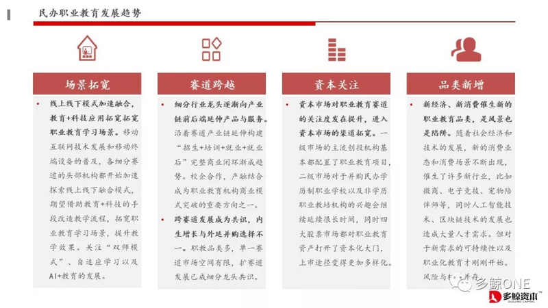 创投观察 | 2018年教育行业投融资报告