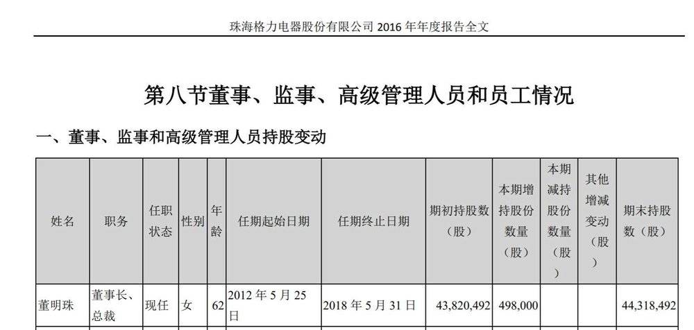 董明珠没有接班人