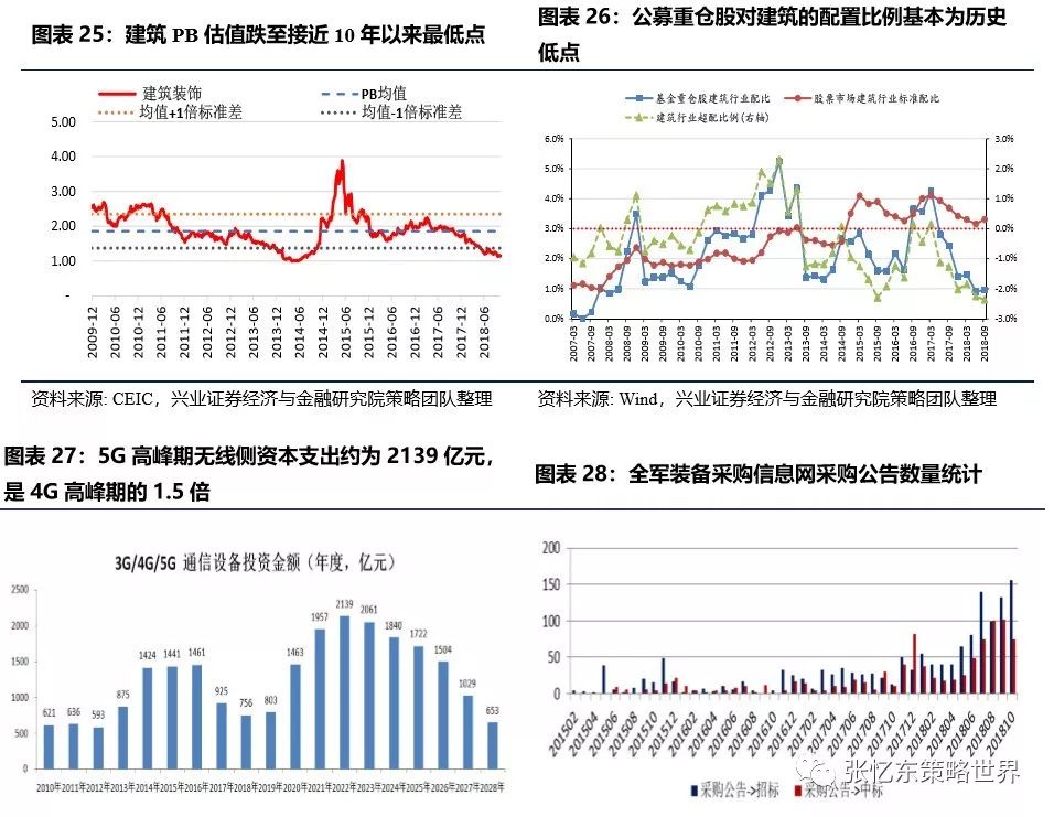 中国是世界经济总量大国_世界经济大国排名(3)