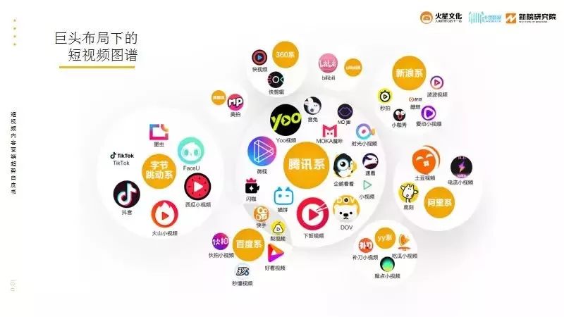 微博9.0，还有机会阻击抖音吗？