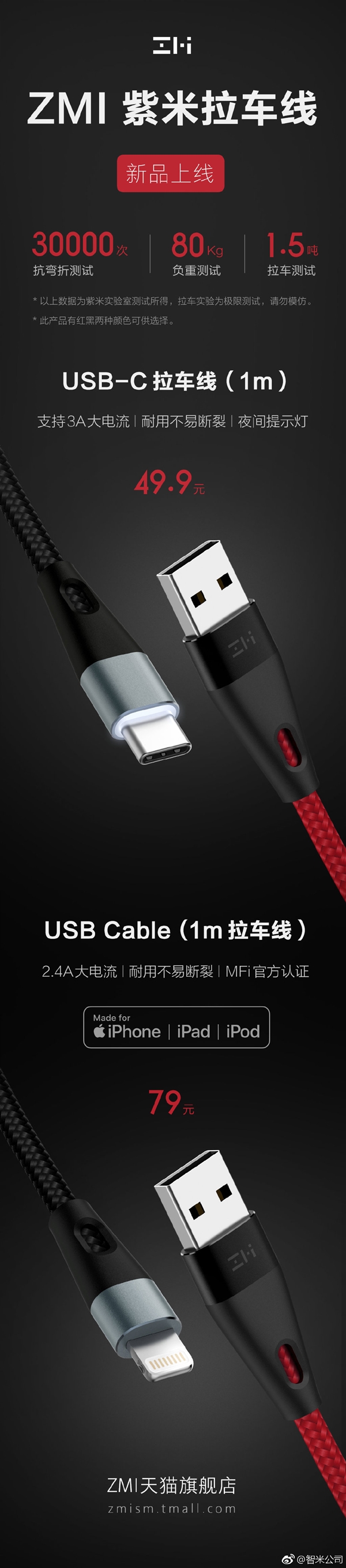 1.5吨车拉不断！紫米发布拉车线：USB-C 49.9元