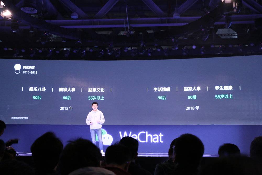 微信2018数据报告发布，我00后的身份终于暴露了
