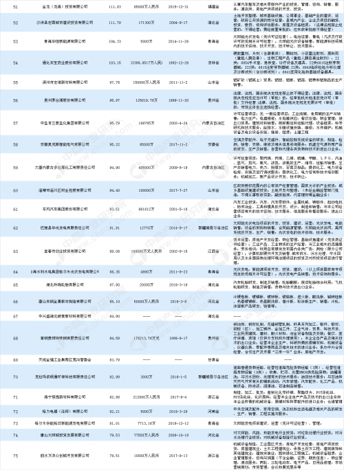 2EDB1CE8CCA560FC402CFA2FF4A9B0999B54EDA1_size383_w500_h684.png
