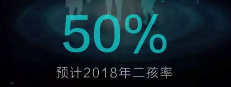 如果人口负增长，楼市还撑得住么