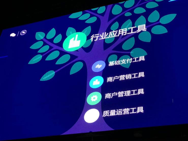 微信也在拥抱产业互联网了