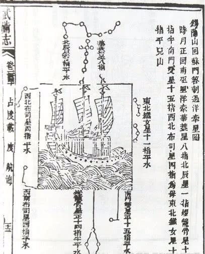 武備志是一本什麼樣的典籍？ 歷史 第3張