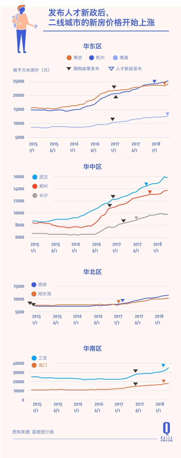 人口负增长_中国人口负增长