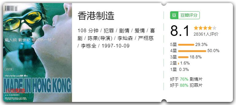 1997年，三个年轻人给金融危机下的香港，下了一封病危通知书