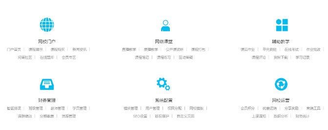 乘在线教育爆发之势，「云朵课堂」获东方富海和头头是道近亿元 B 轮融资 | 早起看早期