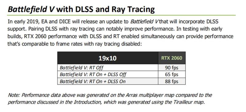 比预想的还要强！RTX 2060评测：GTX 1070 Ti都不是对手
