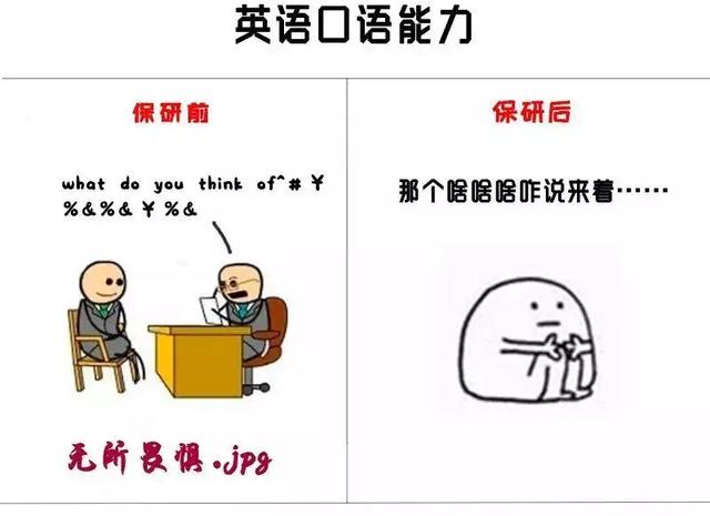 为什么?老师要保研的学生,而不要考研的学生,如何看待这一现象