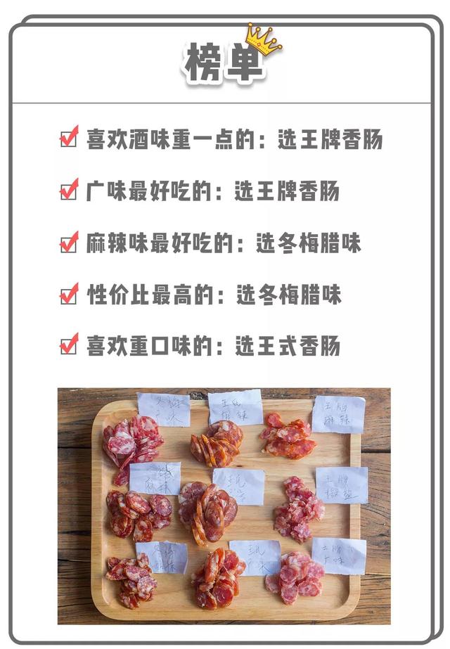 亲测武汉最火的3家灌香肠店,天天排队,买香肠靠抢!
